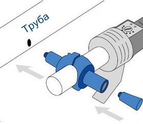 Насадка ремонтна колодкова